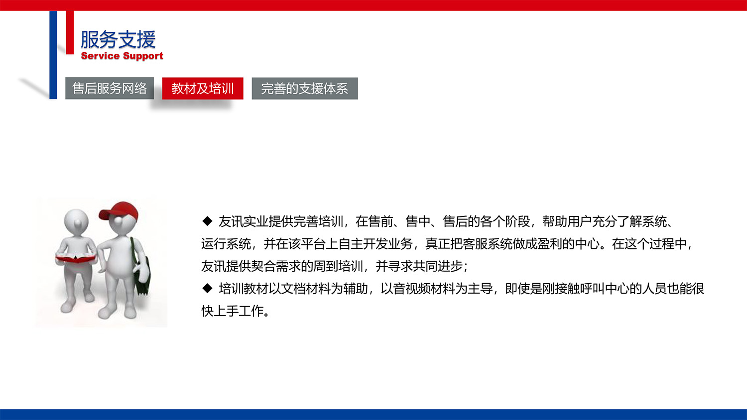 CG-IPCC高(gāo)性能(néng)IP Call Center的(de)副本-46.jpg